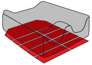 Extra Spex Cushion Positioning Kit