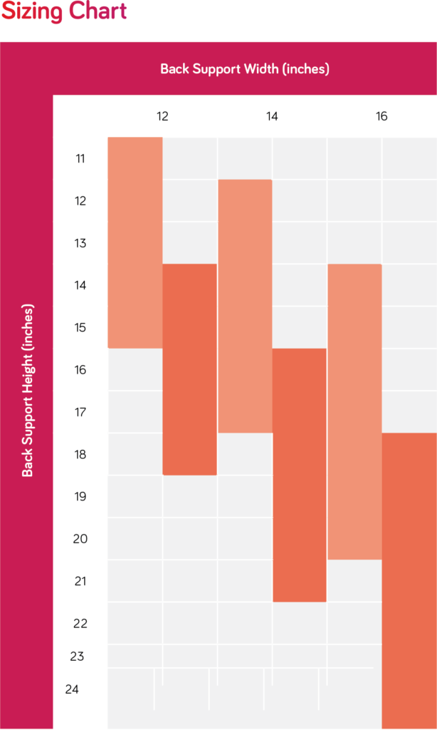 Size Chart for Spex Growth Adjust Back Support