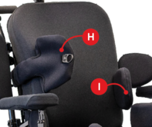 Spex laterals attached to wheelchair back to offer lateral trunk support 